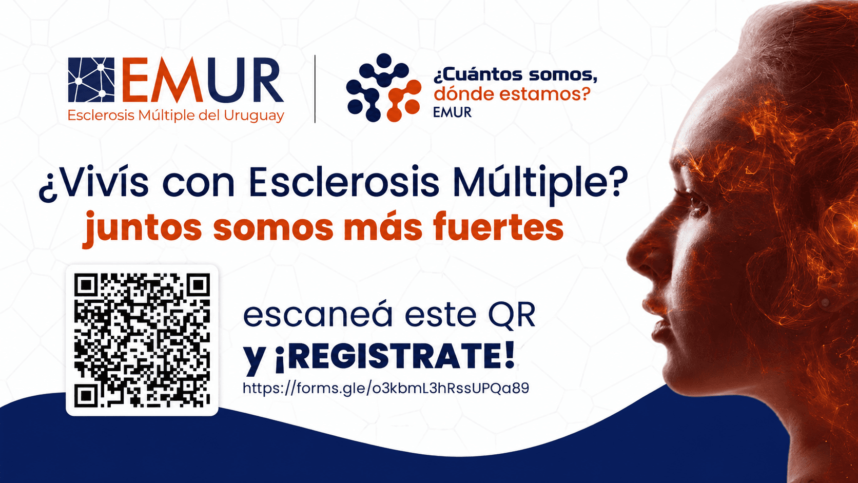 ¿Cuántos somos, dónde estamos?
